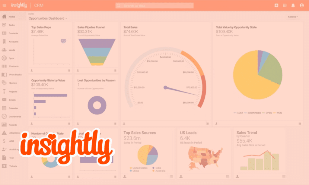 Insightly: CRM Software | A Comprehensive Review Softlist.io