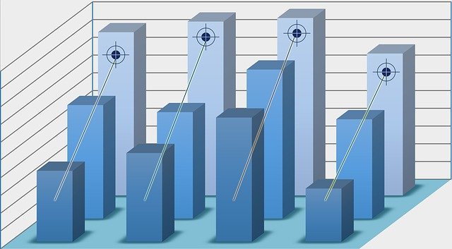 chart, graph, analytic