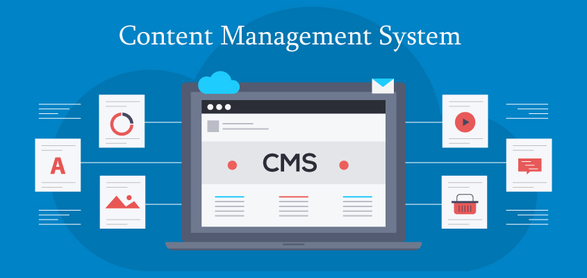 15 Ways To Use A Content Management System Platform Softlist.io