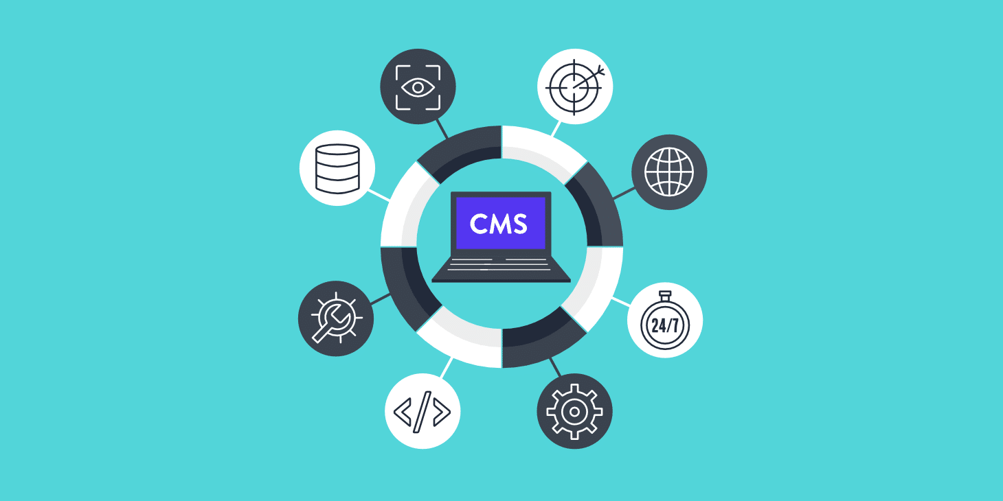 Guide To Content Management System Platforms Softlist.io