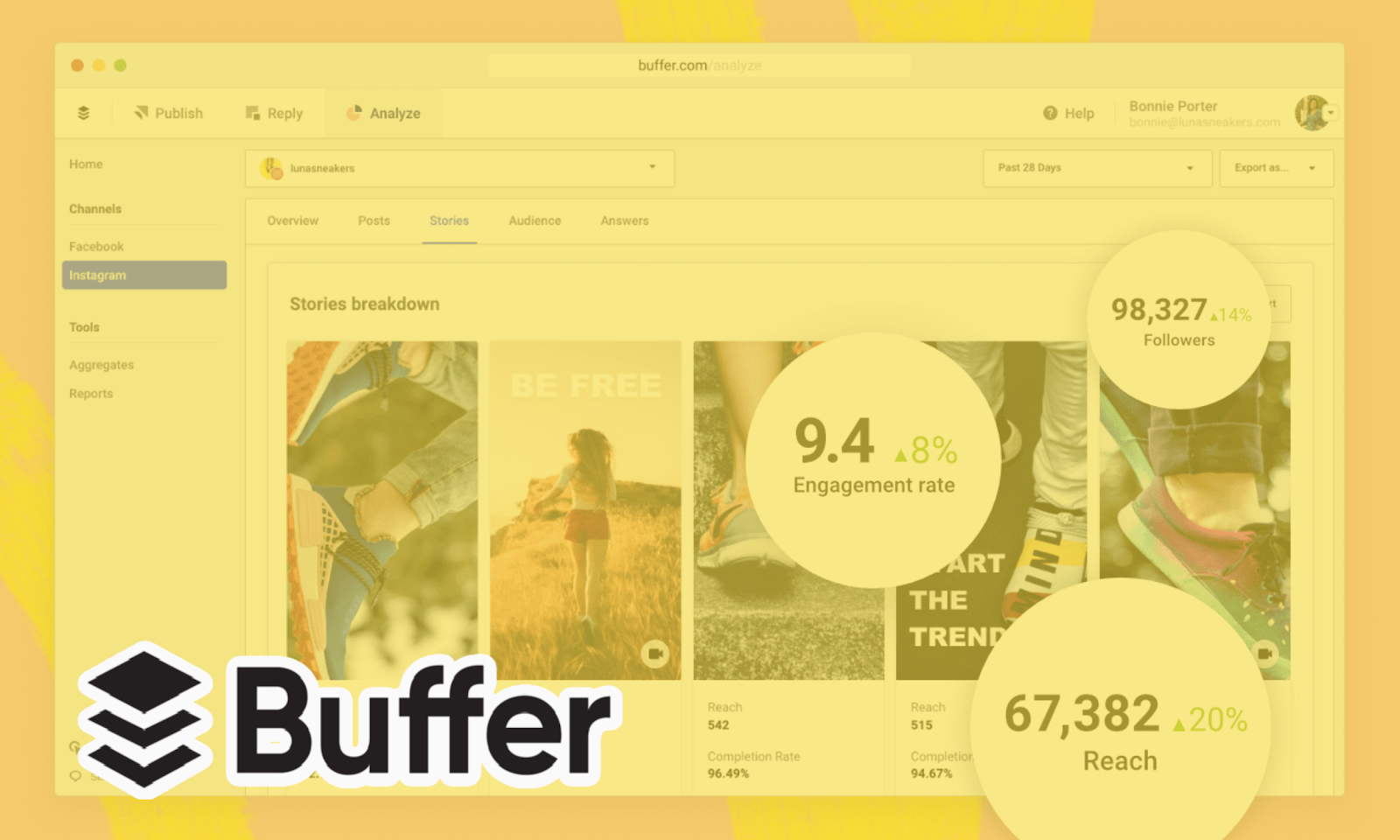 Buffer: Social Media Scheduling Tool: Overview