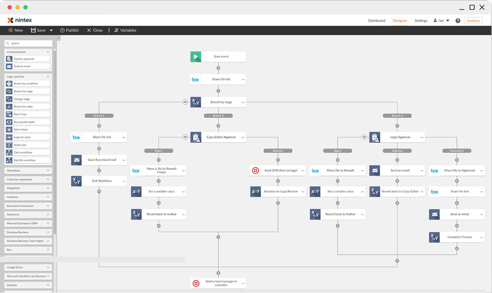 Nintex Workflow Cloud® Process Automation