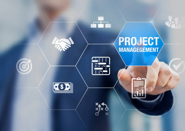 The Project Management Software