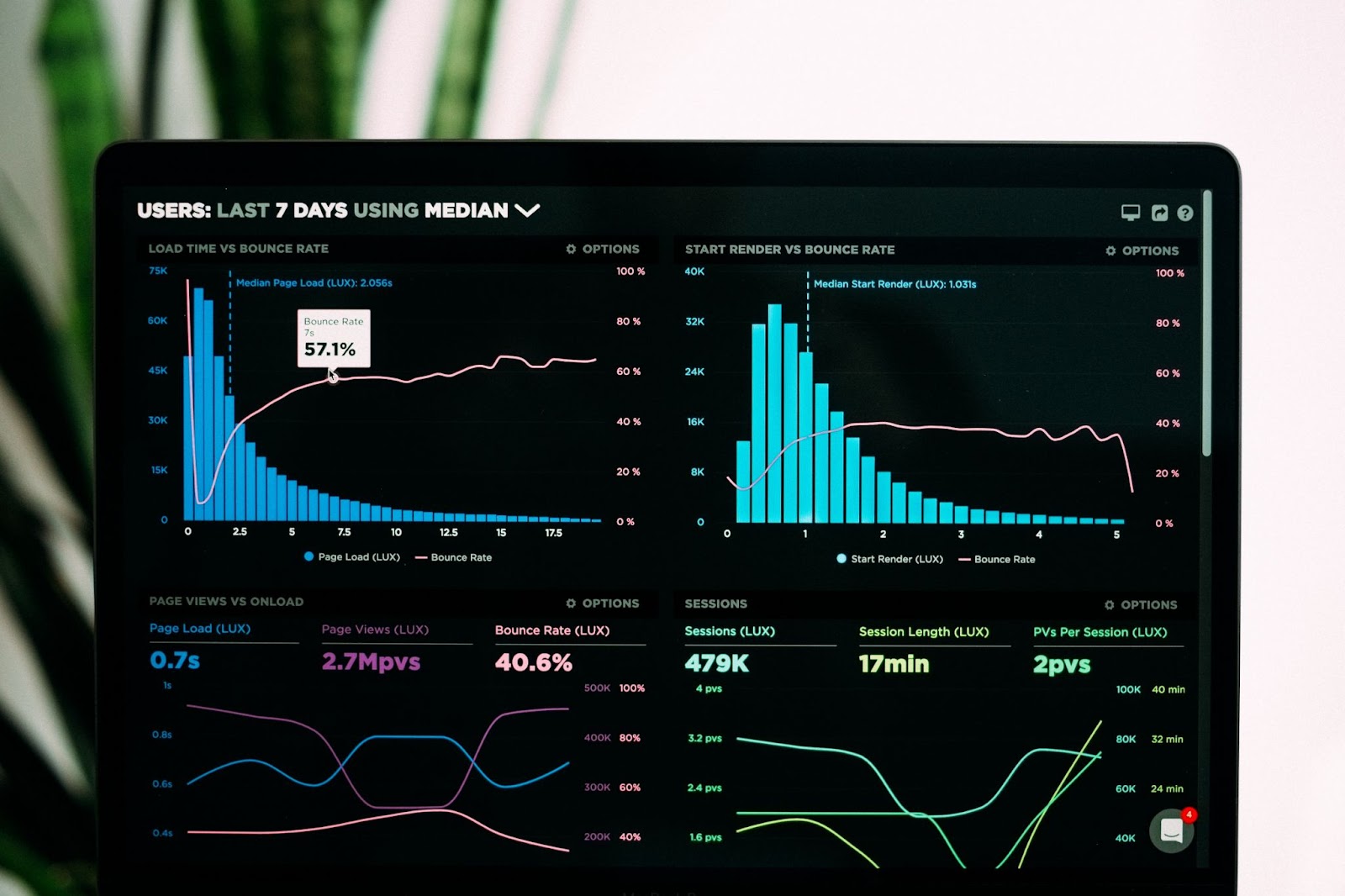 How Does Meta Description Generator Work? Softlist.io