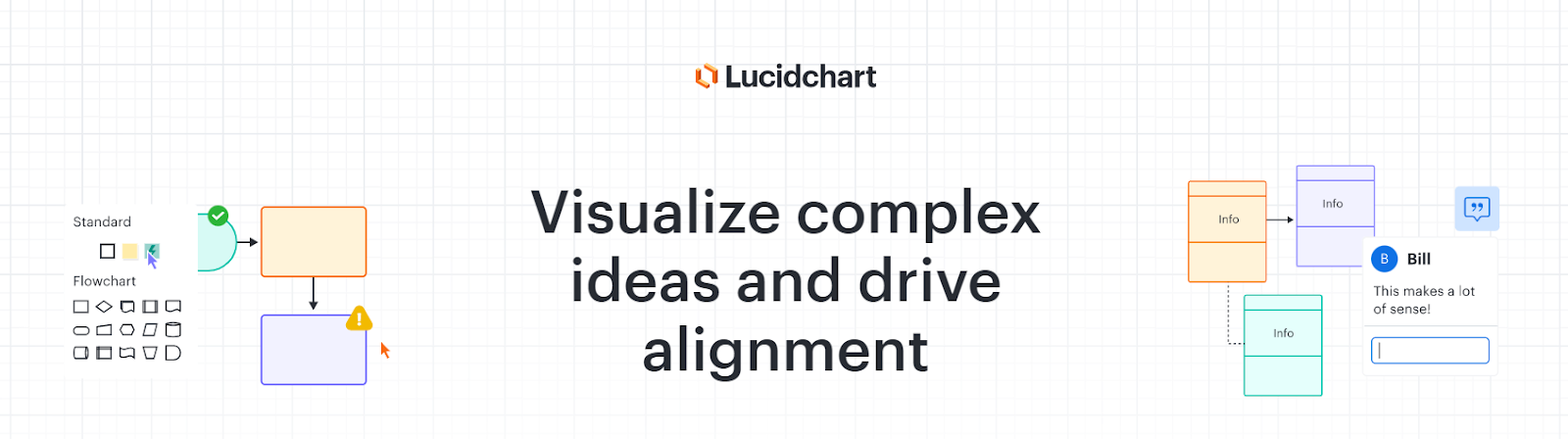 LucidChart Workflow Software: Cost And Price Plans