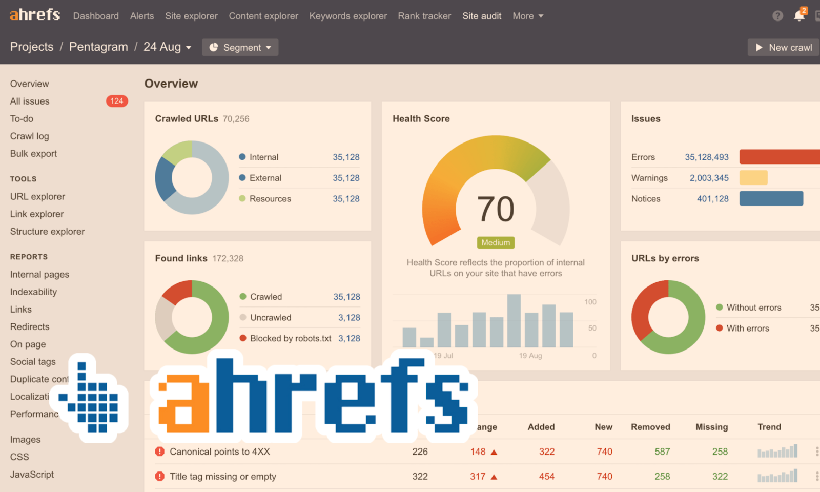 Ahrefs: SEO tool: Overview