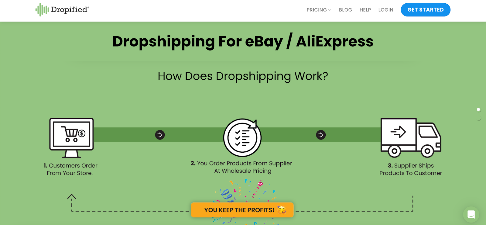 What Is Dropified Dropshipping Software For Ecommerce Business?