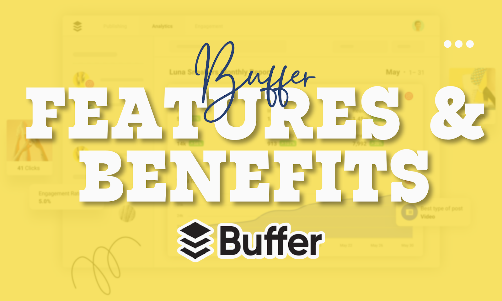 Buffer: Social Media Management Software | Review Softlist.io