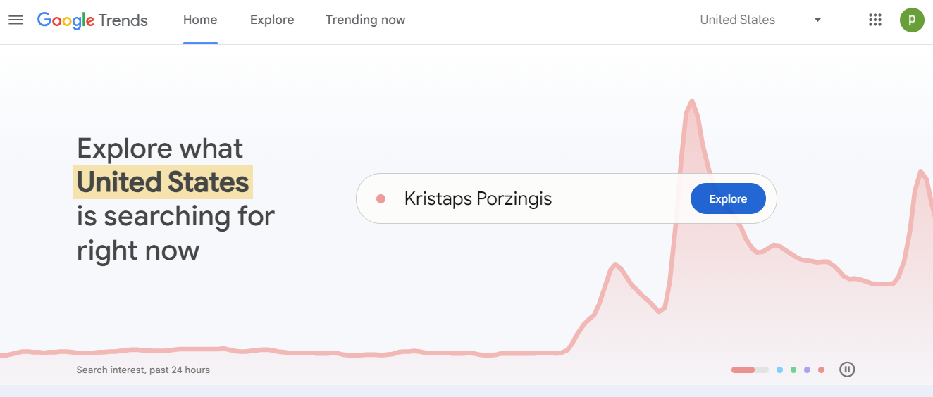 Google Trends for Content Creation