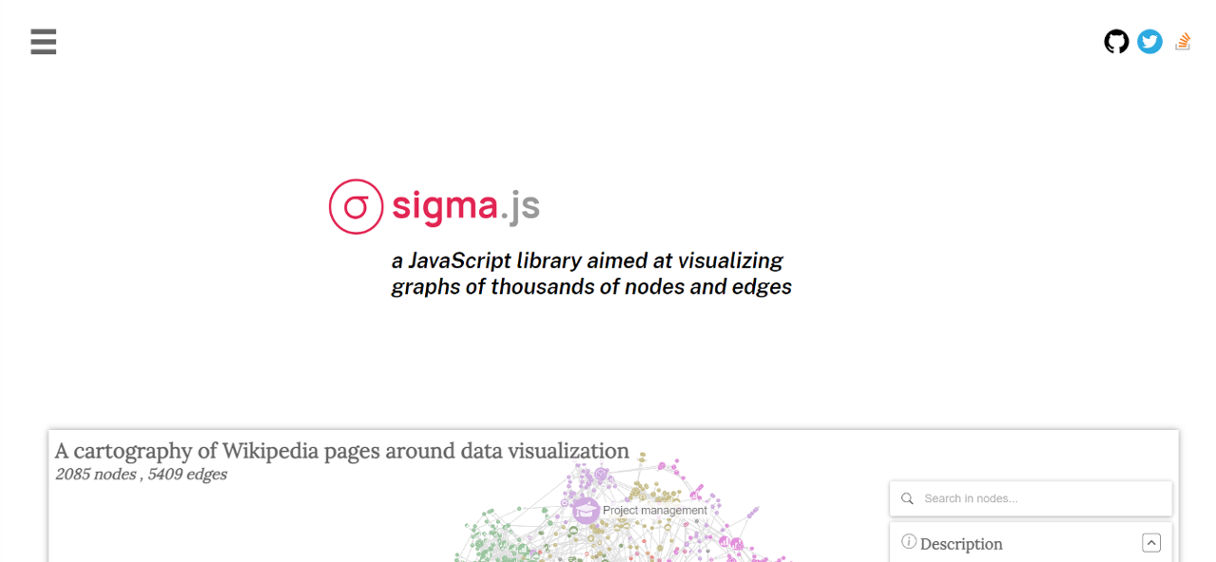 Exploring the 39 Best Data Visualization Tools Softlist.io