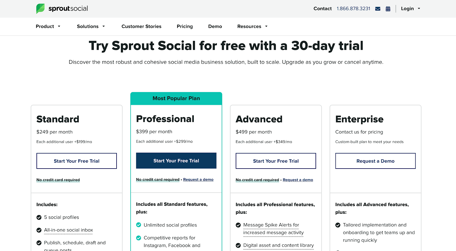 Cost And Price Plans Of Sprout Social