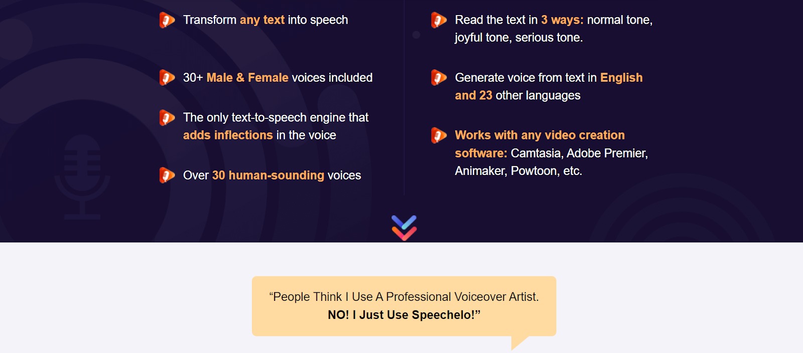 Features Of Speechelo