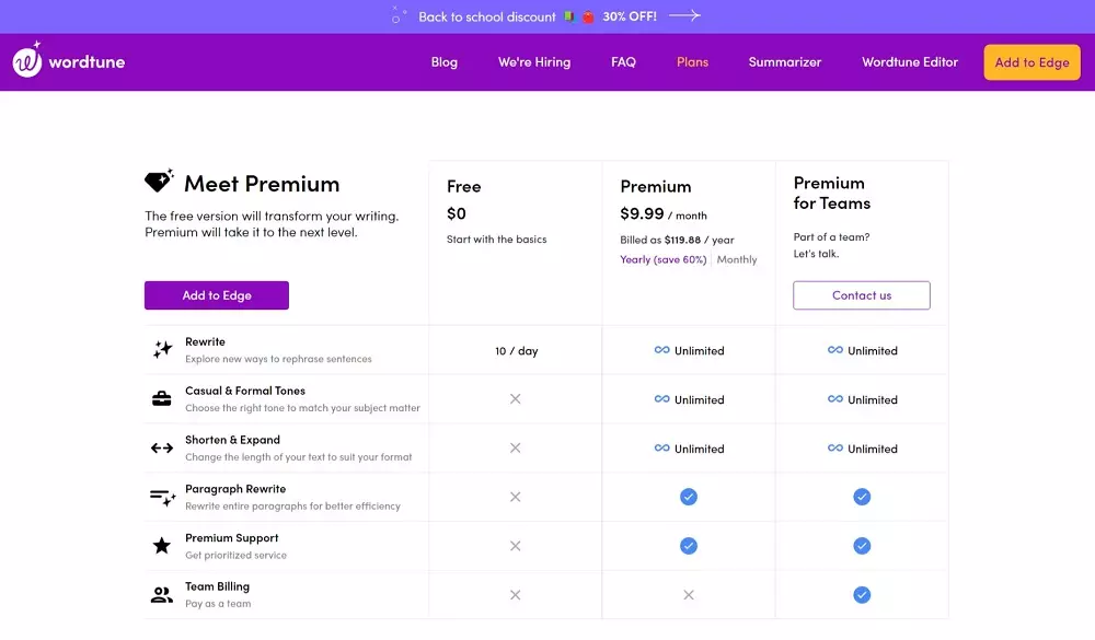 Wordtune pricing