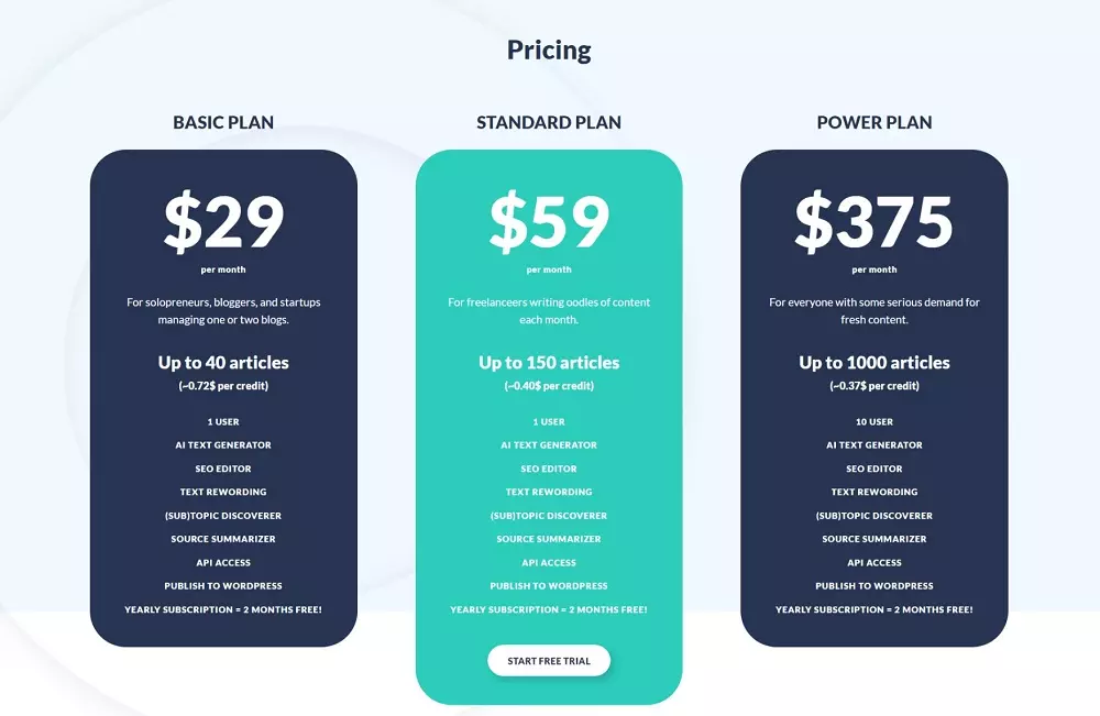 AI Writer Pricing