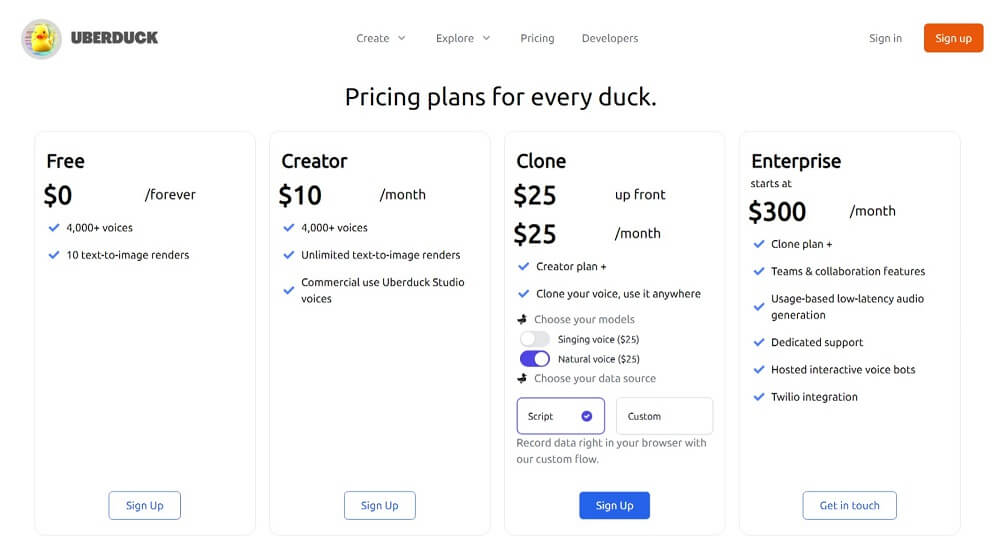 uberduck.ai pricing