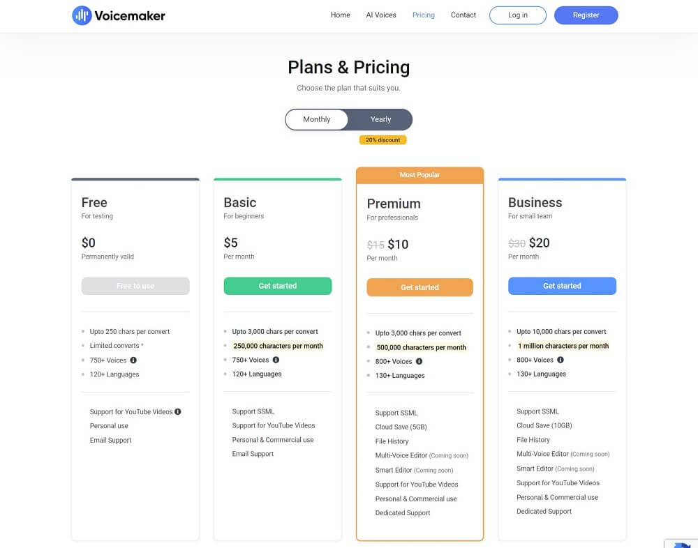 voicemaker pricing