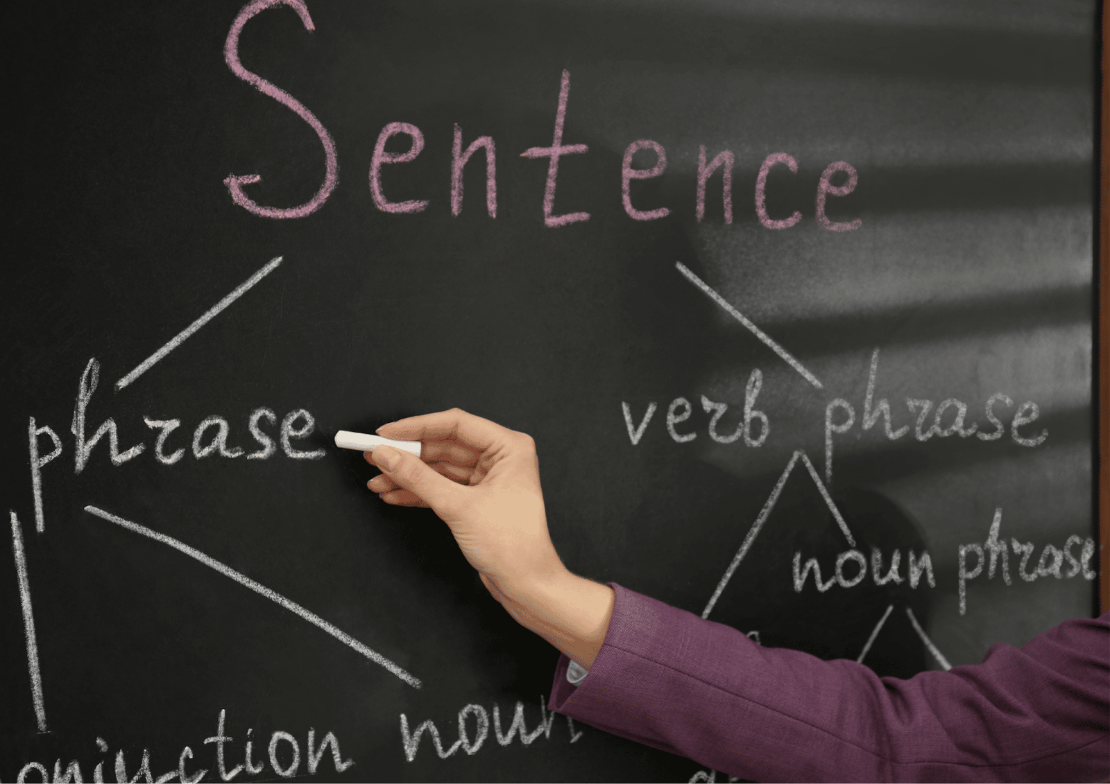 Sentence Rewriter