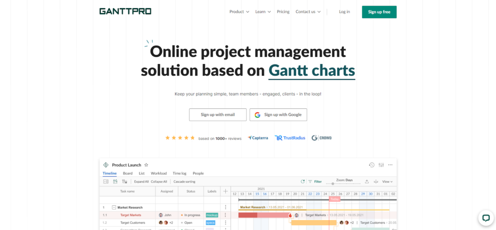 40 Best Project Management Tools & Software Softlist.io