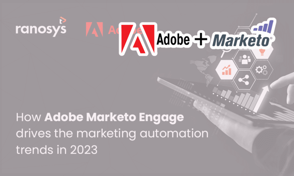 Adobe Marketo: Automated Apps | Review Softlist.io