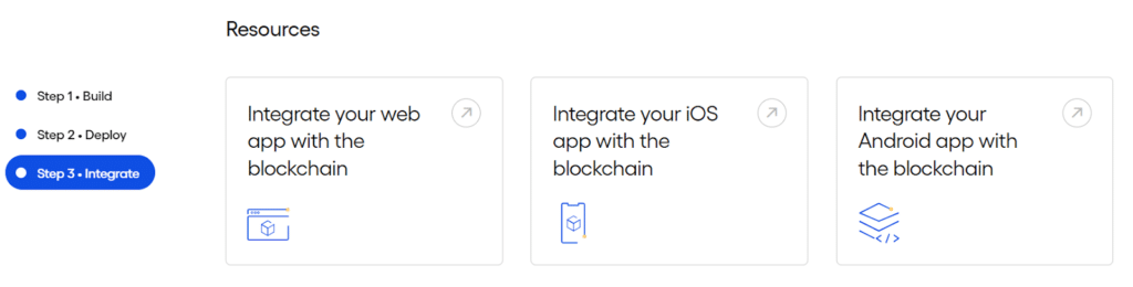 EOSIO Blockchain Solutions: The Future Of Secure And Transparent Transactions Softlist.io