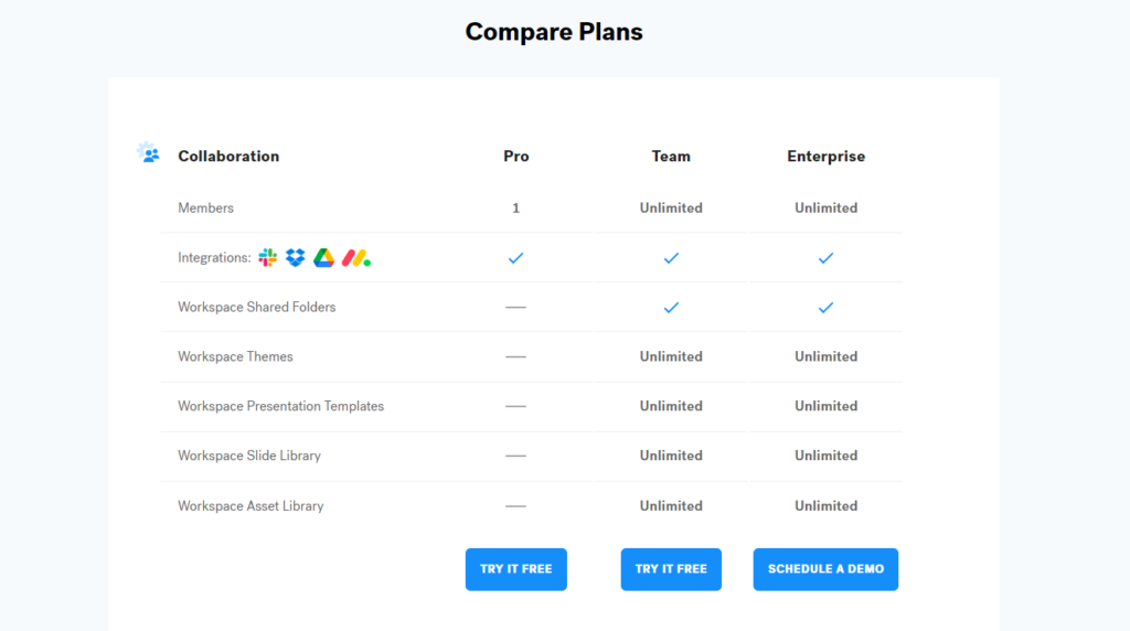 Beautiful.ai: The Next Generation Presentation Tools - An In-Depth Review Softlist.io