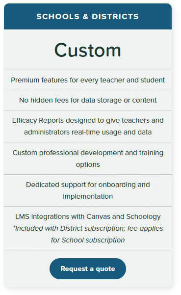 Pear Deck Presentation Tools: Is It Worth Giving A Try? Softlist.io