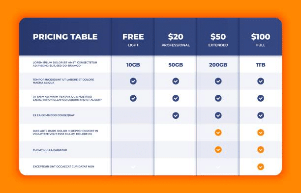 12 Criteria For Evaluating A Calendar Tool Softlist.io