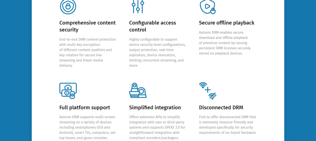 Axinom DRM: Is It The Best Digital Rights Management Software? Softlist.io