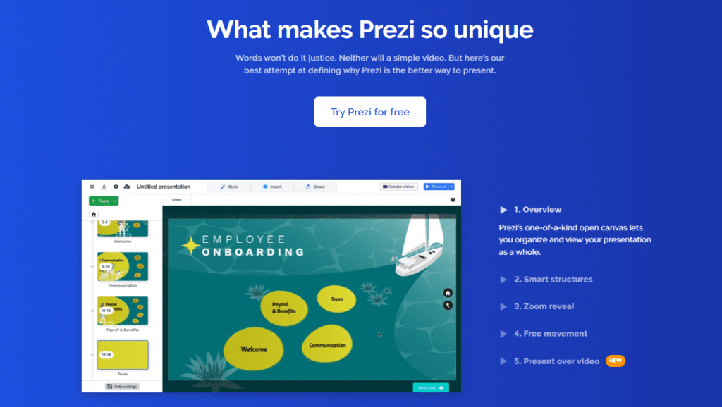 Prezi Next Presentation Tools: In-Depth Review Softlist.io