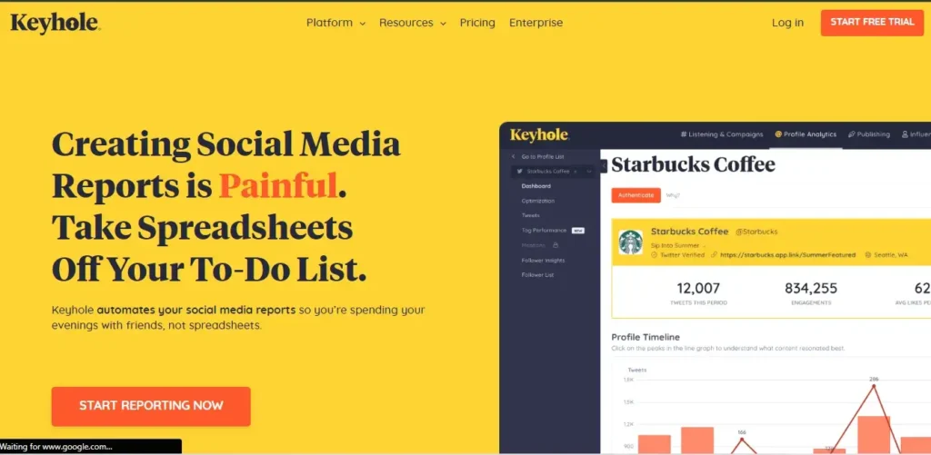 88+ Best Social Media Management Software Softlist.io