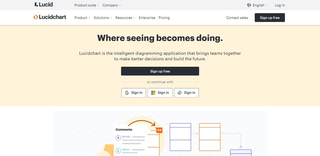 Exploring Price Plans for the Top 17 Process Flow Diagram Tools Softlist.io