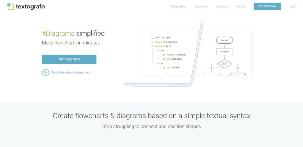 Exploring Price Plans for the Top 17 Process Flow Diagram Tools Softlist.io