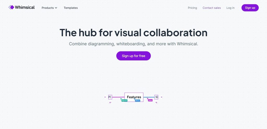 Exploring Price Plans for the Top 17 Process Flow Diagram Tools Softlist.io