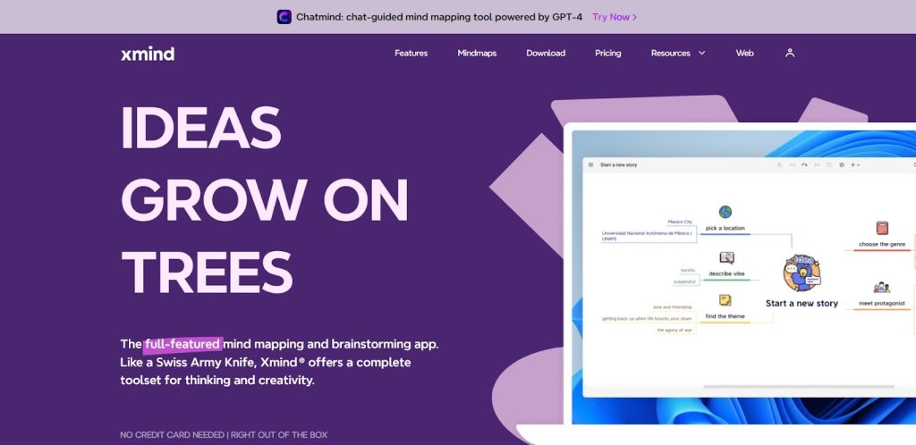 Exploring Price Plans for the Top 17 Process Flow Diagram Tools Softlist.io