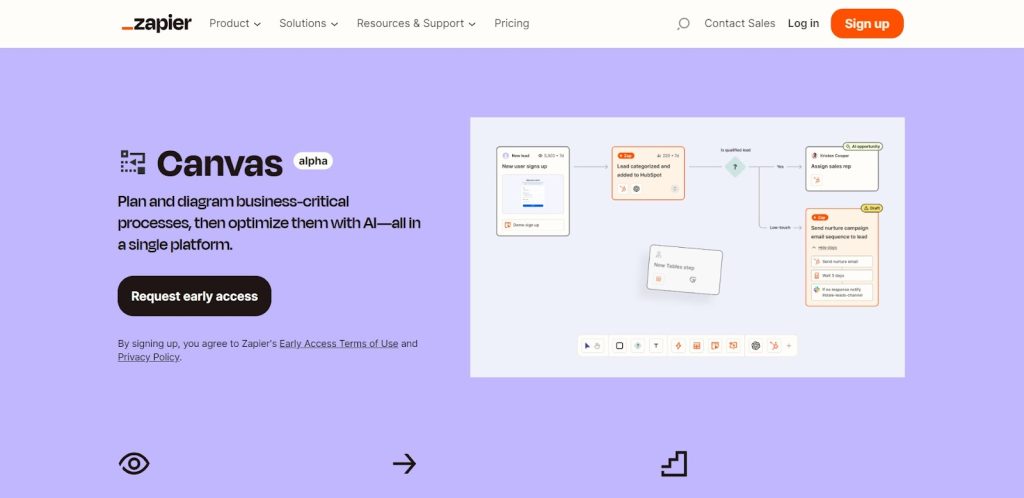 Exploring Price Plans for the Top 17 Process Flow Diagram Tools Softlist.io