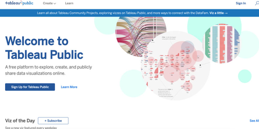 21 Best Data Visualization Tools for Marketing Softlist.io