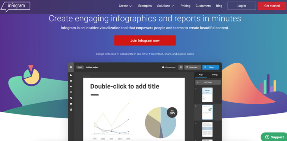 21 Best Data Visualization Tools for Marketing Softlist.io