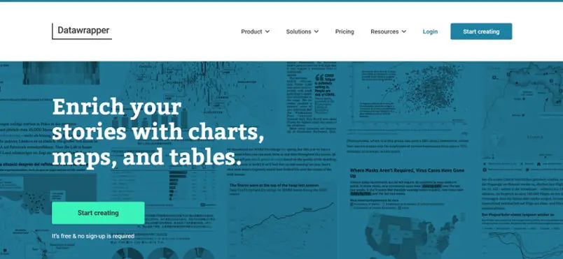 Exploring the 39 Best Data Visualization Tools Softlist.io