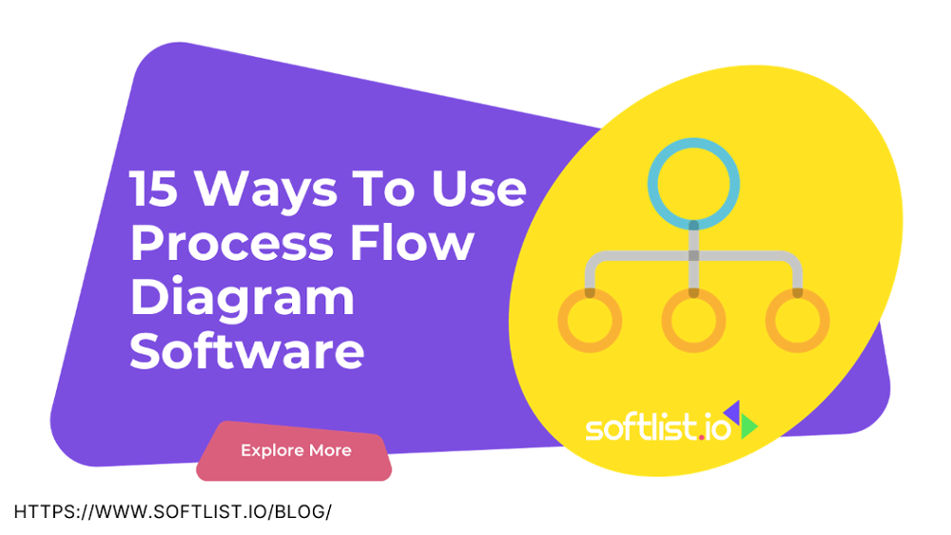 15 Ways To Use Process Flow Diagram Software