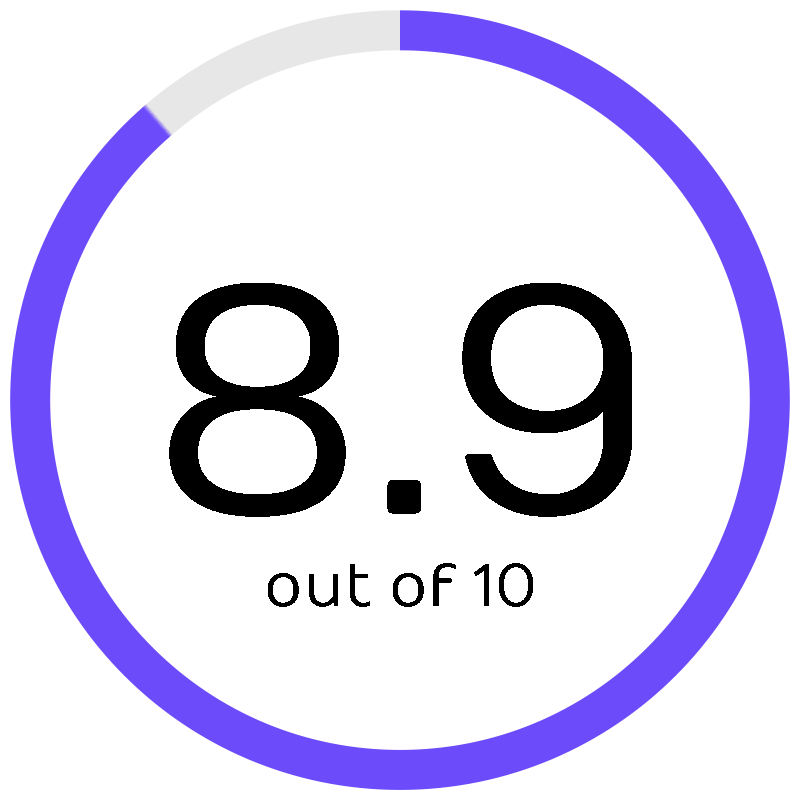 Top 10 Blockchain Technology Softlist.io