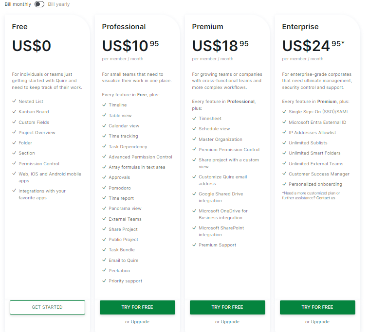 Comparing the Best Visual Collaboration Software Price Plans: Which One is Right for You? Softlist.io