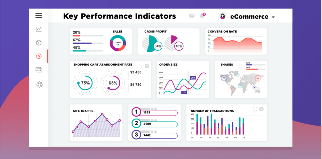 Unlocking E-commerce Insights: Key Performance Indicators (KPIs) for Successful Shopify Stores Softlist.io