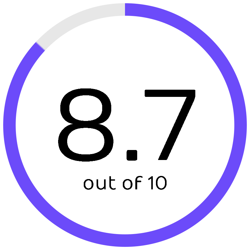 Top 10 Blockchain Technology Softlist.io