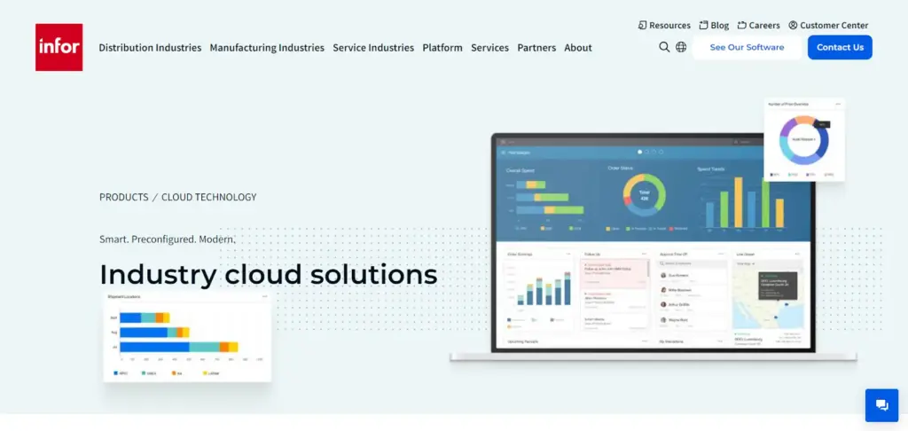 Top 9 Supply Chain Management Systems (SCM) Softlist.io