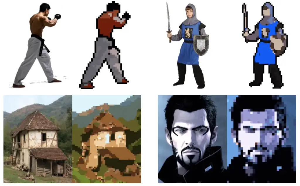 Understanding Pixel Art Generator Softlist.io