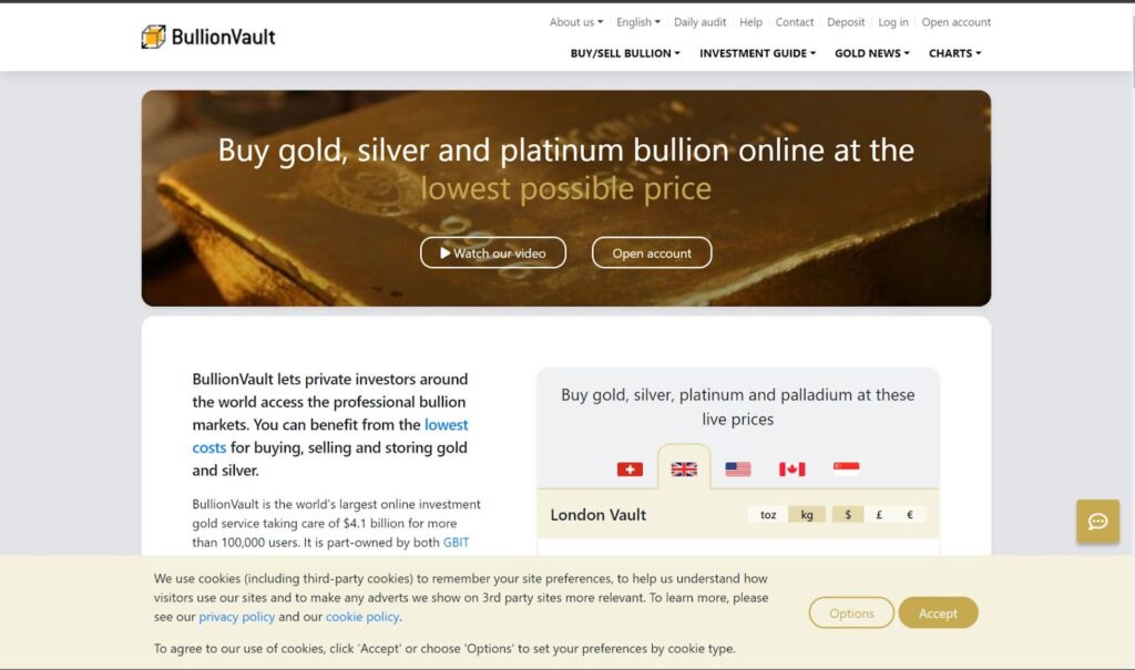 Where To Buy Silver Bullion Coins: Best 25 Trading Websites Softlist.io