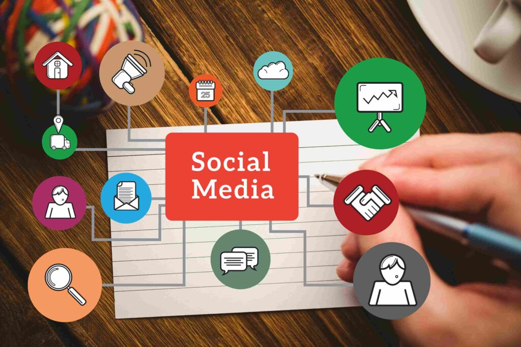 Benefits of Social Media Management