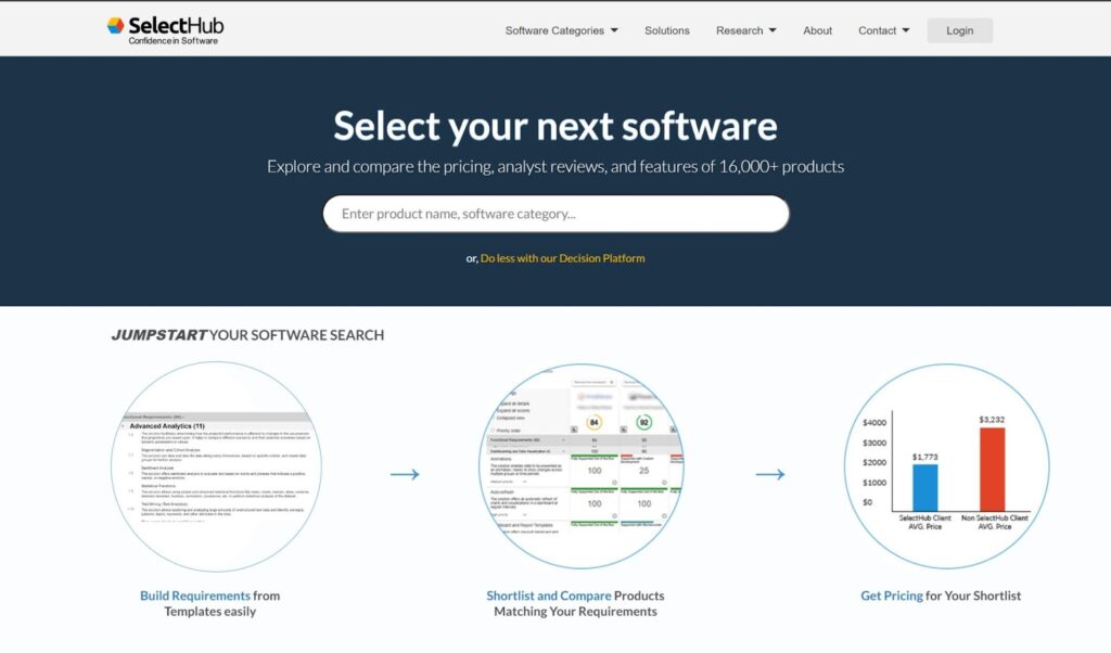 13 Websites Offer The Best Prices For Paycor Payroll Software Softlist.io