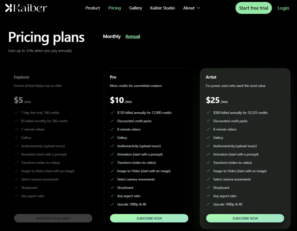 Pricing And Feature Comparison