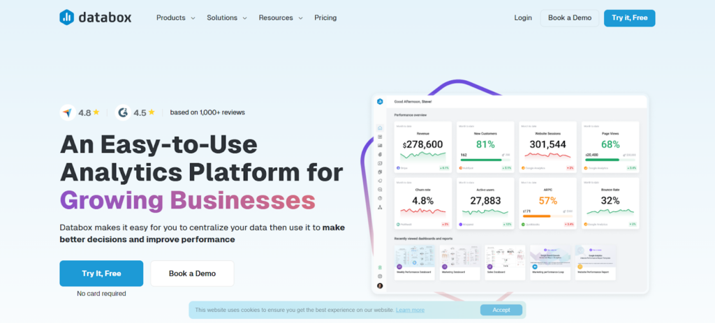 Cost of the 17 Best SaaS Solutions Pricing and Application for Digital Marketers Softlist.io